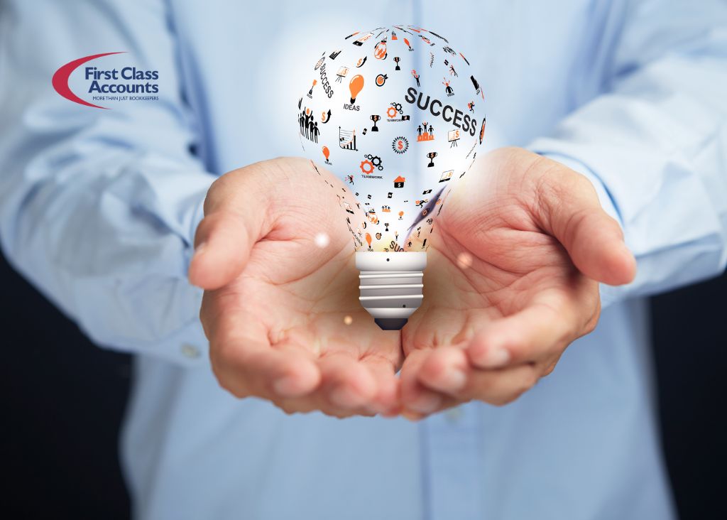 Innovative thinking for business success
